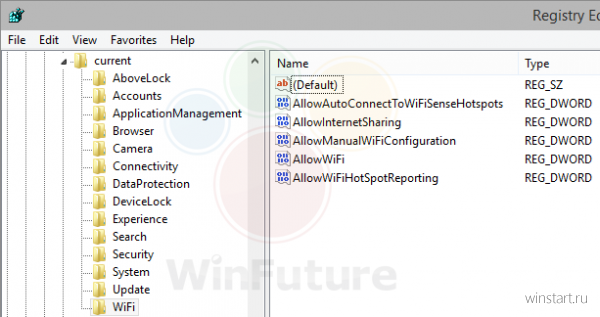Контроль памяти и Контроль Wi-Fi также «переедут» в Windows 9
